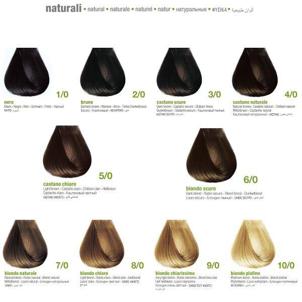 Keratin Color Zero ammonia hårfärg natur 100 ml