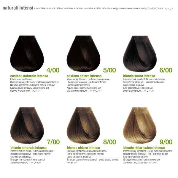 Keratin Color Zero ammonia hårfärg intensiv natur 100 ml