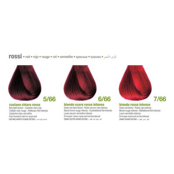 Keratin Color Zero Ammonia hårfärg röd 100 ml